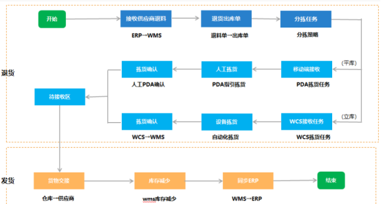 球客岛-专业足球角逐直播实时足球比分数据分析平台