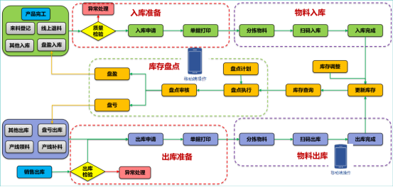 球客岛-专业足球角逐直播实时足球比分数据分析平台