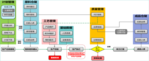 球客岛-专业足球角逐直播实时足球比分数据分析平台