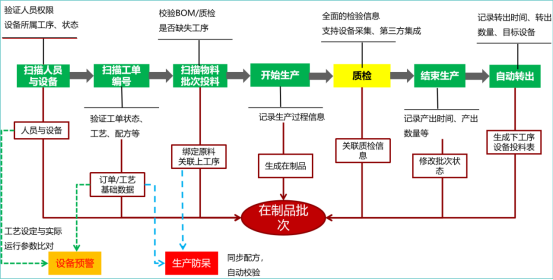 球客岛-专业足球角逐直播实时足球比分数据分析平台