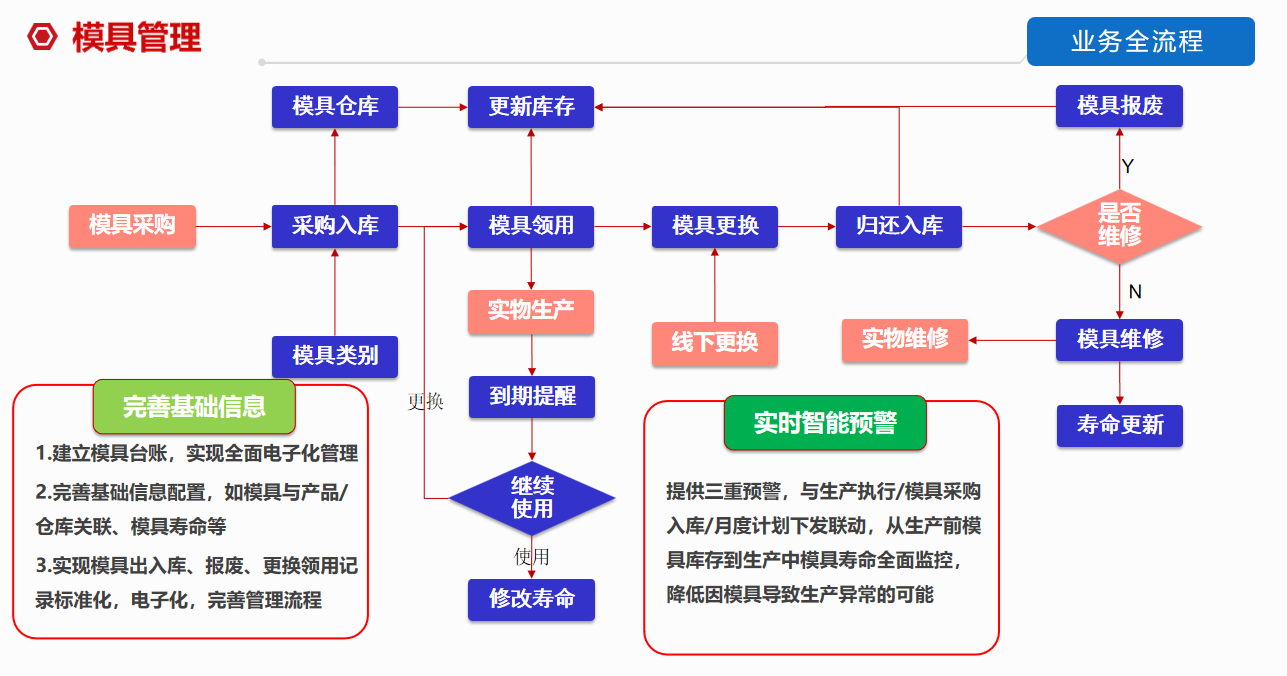 球客岛-专业足球角逐直播实时足球比分数据分析平台
